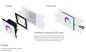 Preview: LTECH DX8 LED RGBW Wandschalter 4 Zonen DMX512 Ausgang