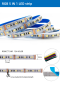 Mobile Preview: LED Strip 5in1 Leds SMD5050