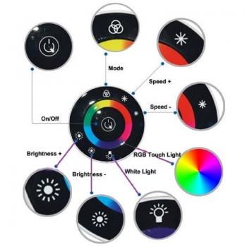 LED RGB Fernbedienung + Stripe Kontroller + Streifen Kontroller