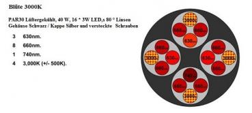 40W LED Grow Pflanzen Lampe Leuchte 4 Band Voll Frucht Blüte 3200K E27 Full Spectrum PAR30