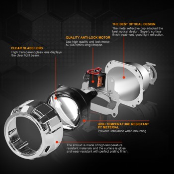 2.5 Zoll Bi Xenon Projektor Linse Objektiv Reflektor
