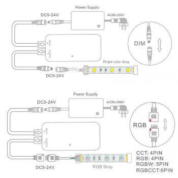 cenect to rgb rgbw strip module