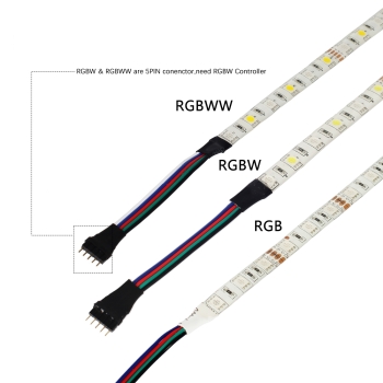 24V Led Strip RGBW RGB+WW SMD 5050 300 leds RGBWW Warmwhite 1m 2m 2.5m 3m 4m 5m