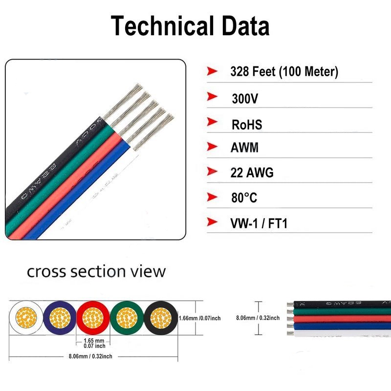 RGB Flachbandkabel Litze 4-polig Meterware, 3,00 €