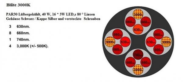 40W LED Grow Plant Light Full Fruiting 3200K 4 Range Full Spectrum PAR30 16x3W