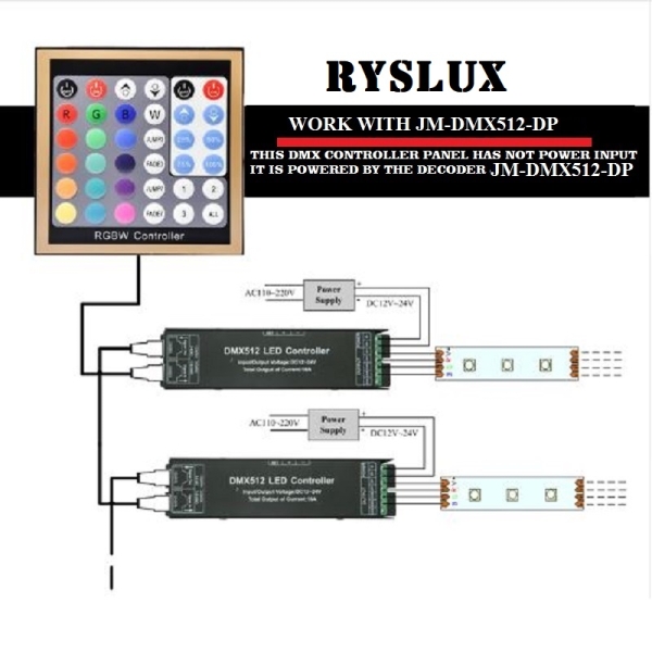 LED DMX512 Touch Panel Controller Master RGBW