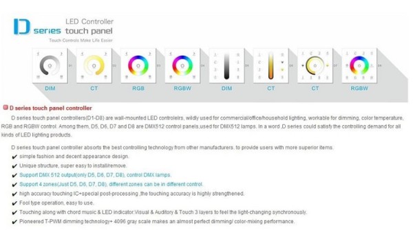 LTECH DX8 LED RGBW Wandschalter 4 Zonen DMX512 Ausgang