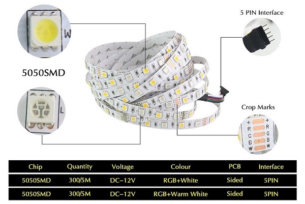 12V LED Streifen RGBWW 300 Leds SMD 5050 60leds/m dimmbar