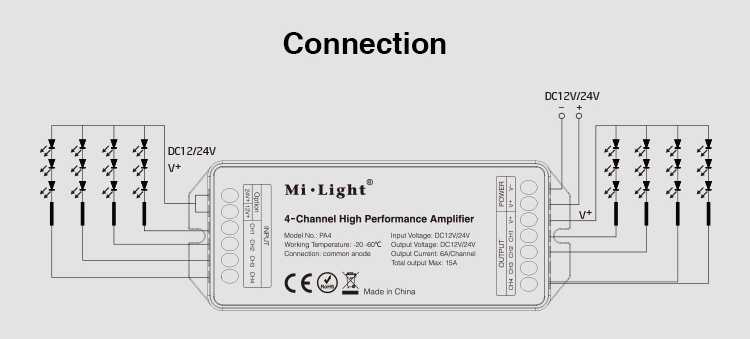 Mi-Light PA4 Led Streifen Verstärker